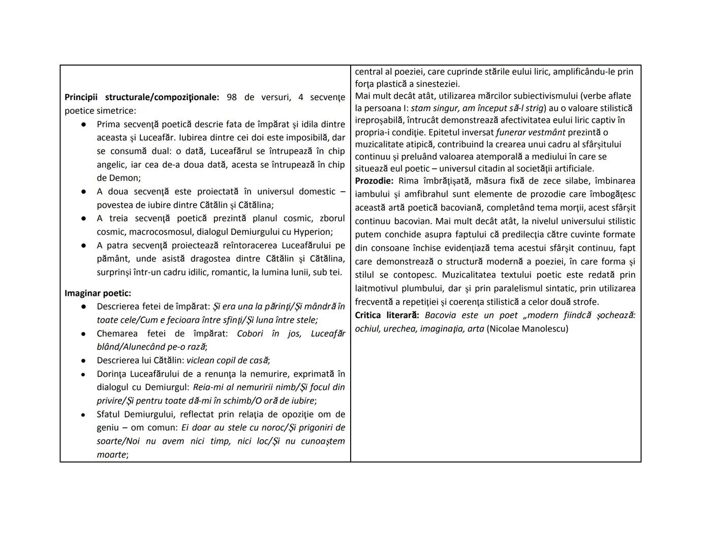 Luceafărul, de Mihai Eminescu (1883)
Context literar: Considerat de o serie de critici literari români şi
occidentali ca fiind chintesenţa