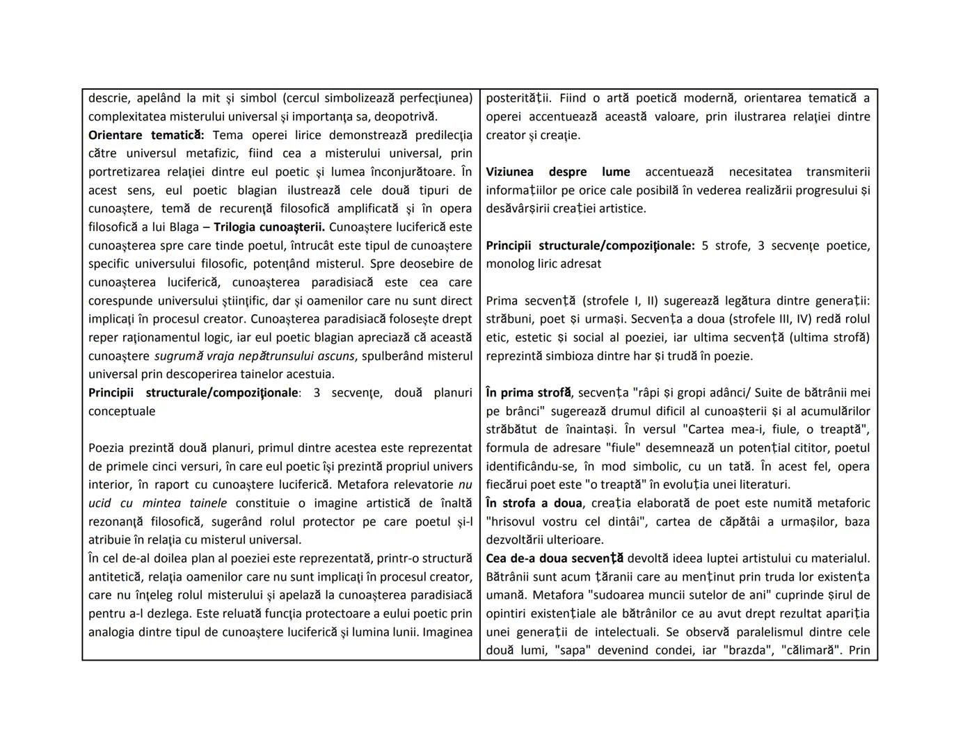 Luceafărul, de Mihai Eminescu (1883)
Context literar: Considerat de o serie de critici literari români şi
occidentali ca fiind chintesenţa