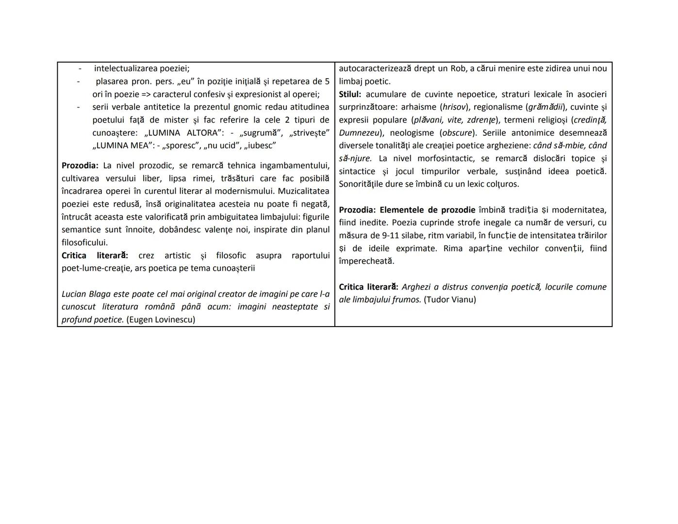 Luceafărul, de Mihai Eminescu (1883)
Context literar: Considerat de o serie de critici literari români şi
occidentali ca fiind chintesenţa