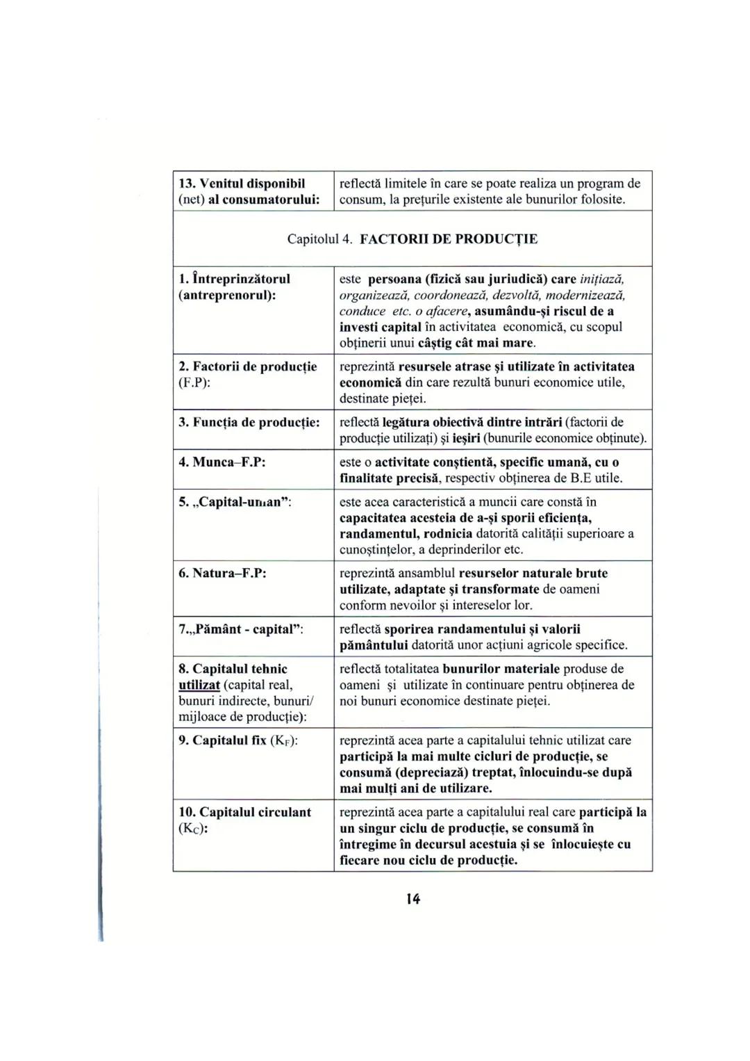 # I. PROGRAMA DETALIATĂ DE EXAMEN
# PENTRU DISCIPLINA ECONOMIE
I. INTRODUCERE ÎN ECONOMIE: Nevoi umane; Bunuri (bunuri libere şi bunuri
eco