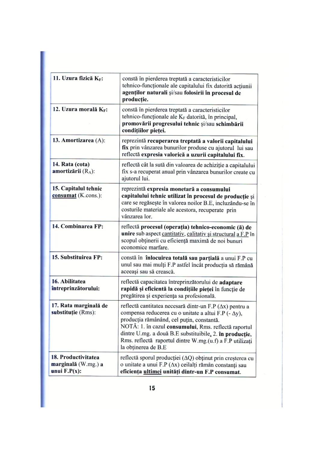 # I. PROGRAMA DETALIATĂ DE EXAMEN
# PENTRU DISCIPLINA ECONOMIE
I. INTRODUCERE ÎN ECONOMIE: Nevoi umane; Bunuri (bunuri libere şi bunuri
eco