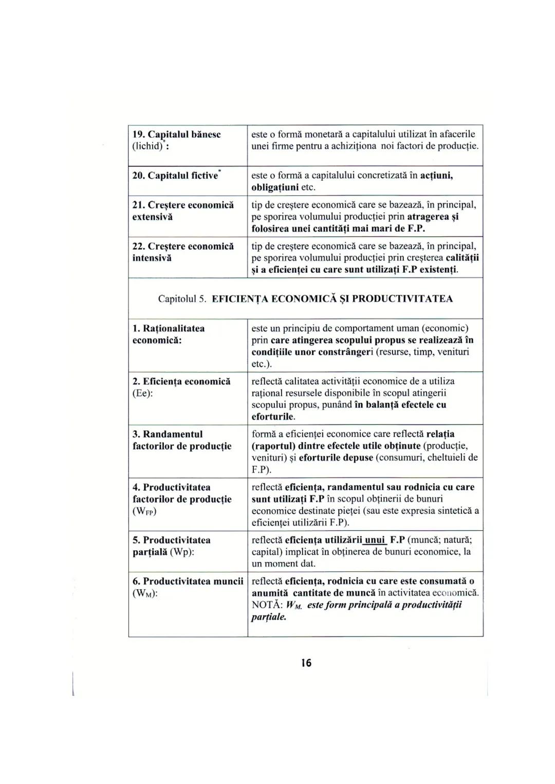 # I. PROGRAMA DETALIATĂ DE EXAMEN
# PENTRU DISCIPLINA ECONOMIE
I. INTRODUCERE ÎN ECONOMIE: Nevoi umane; Bunuri (bunuri libere şi bunuri
eco