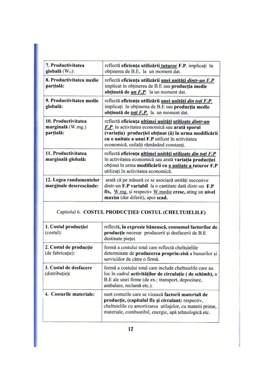 # I. PROGRAMA DETALIATĂ DE EXAMEN
# PENTRU DISCIPLINA ECONOMIE
I. INTRODUCERE ÎN ECONOMIE: Nevoi umane; Bunuri (bunuri libere şi bunuri
eco