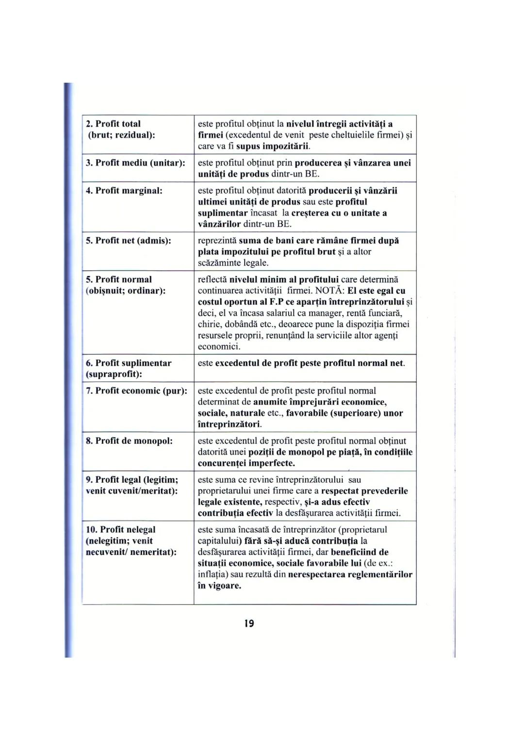 # I. PROGRAMA DETALIATĂ DE EXAMEN
# PENTRU DISCIPLINA ECONOMIE
I. INTRODUCERE ÎN ECONOMIE: Nevoi umane; Bunuri (bunuri libere şi bunuri
eco