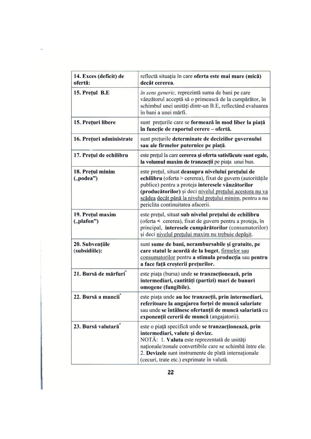 # I. PROGRAMA DETALIATĂ DE EXAMEN
# PENTRU DISCIPLINA ECONOMIE
I. INTRODUCERE ÎN ECONOMIE: Nevoi umane; Bunuri (bunuri libere şi bunuri
eco