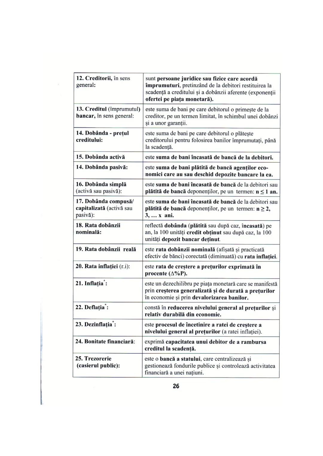 # I. PROGRAMA DETALIATĂ DE EXAMEN
# PENTRU DISCIPLINA ECONOMIE
I. INTRODUCERE ÎN ECONOMIE: Nevoi umane; Bunuri (bunuri libere şi bunuri
eco