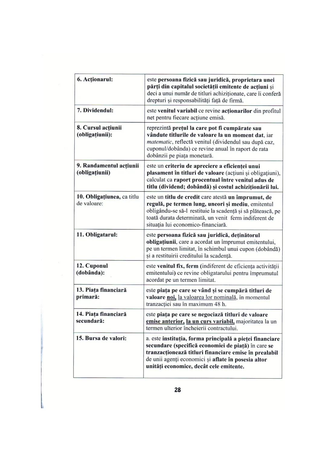 # I. PROGRAMA DETALIATĂ DE EXAMEN
# PENTRU DISCIPLINA ECONOMIE
I. INTRODUCERE ÎN ECONOMIE: Nevoi umane; Bunuri (bunuri libere şi bunuri
eco