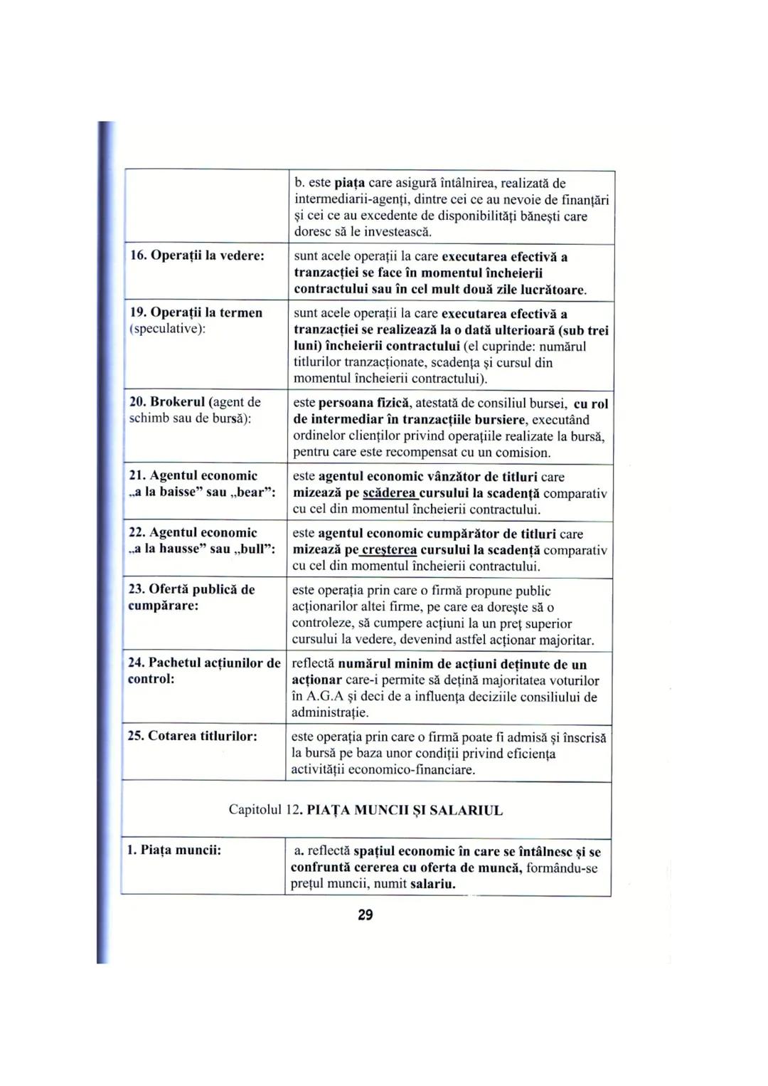 # I. PROGRAMA DETALIATĂ DE EXAMEN
# PENTRU DISCIPLINA ECONOMIE
I. INTRODUCERE ÎN ECONOMIE: Nevoi umane; Bunuri (bunuri libere şi bunuri
eco