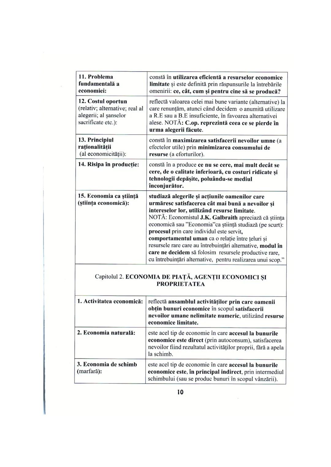 # I. PROGRAMA DETALIATĂ DE EXAMEN
# PENTRU DISCIPLINA ECONOMIE
I. INTRODUCERE ÎN ECONOMIE: Nevoi umane; Bunuri (bunuri libere şi bunuri
eco