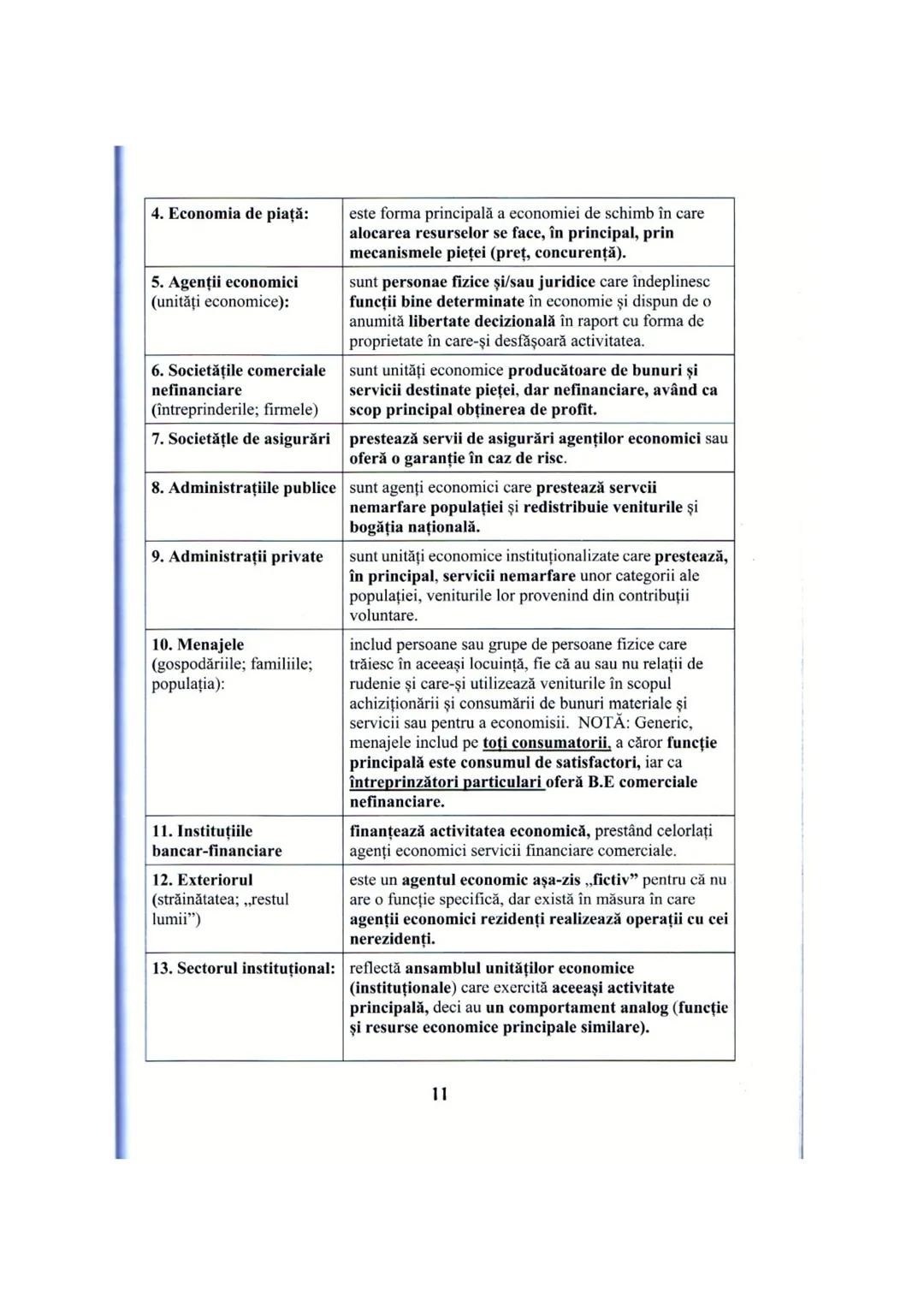 # I. PROGRAMA DETALIATĂ DE EXAMEN
# PENTRU DISCIPLINA ECONOMIE
I. INTRODUCERE ÎN ECONOMIE: Nevoi umane; Bunuri (bunuri libere şi bunuri
eco