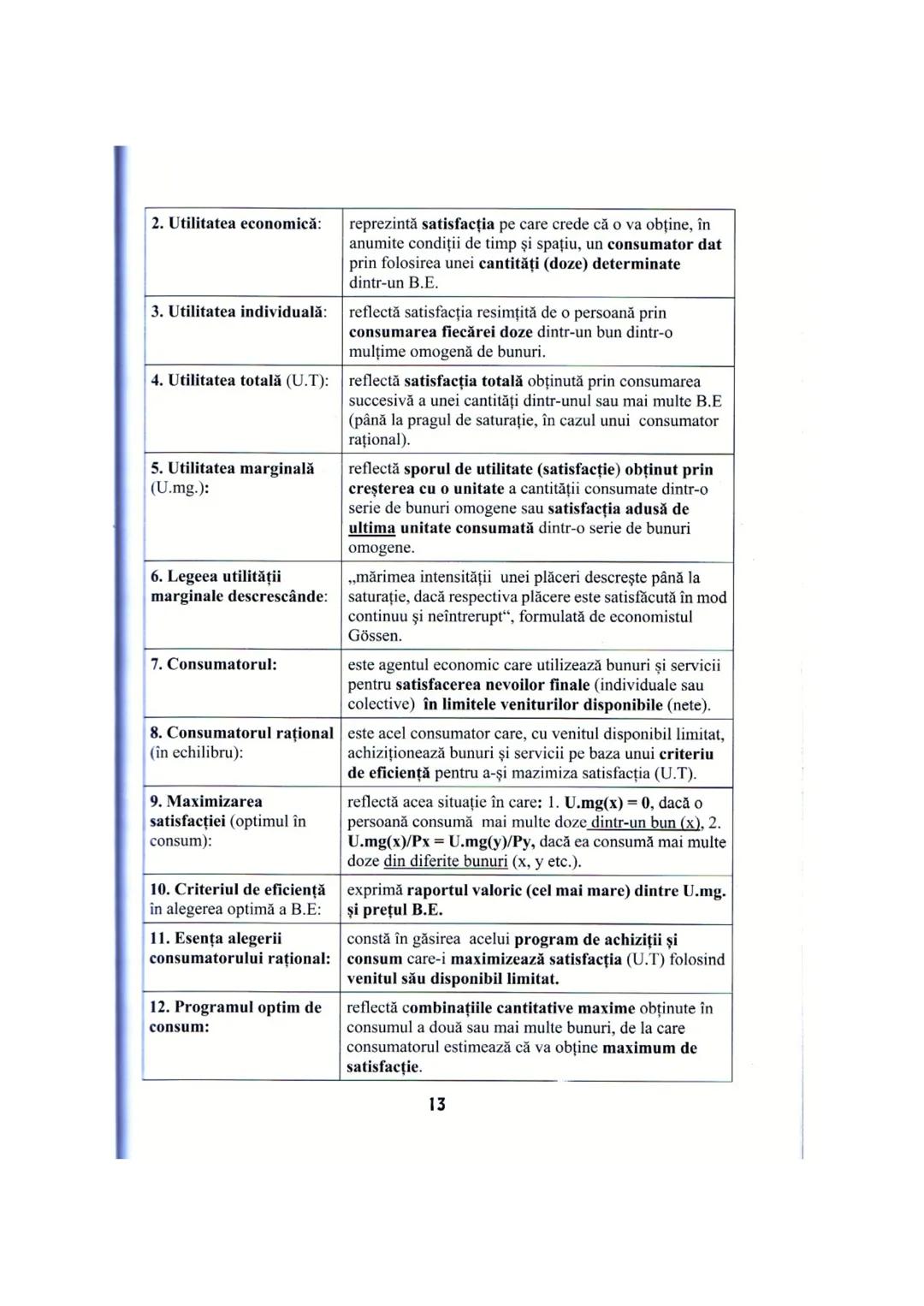 # I. PROGRAMA DETALIATĂ DE EXAMEN
# PENTRU DISCIPLINA ECONOMIE
I. INTRODUCERE ÎN ECONOMIE: Nevoi umane; Bunuri (bunuri libere şi bunuri
eco