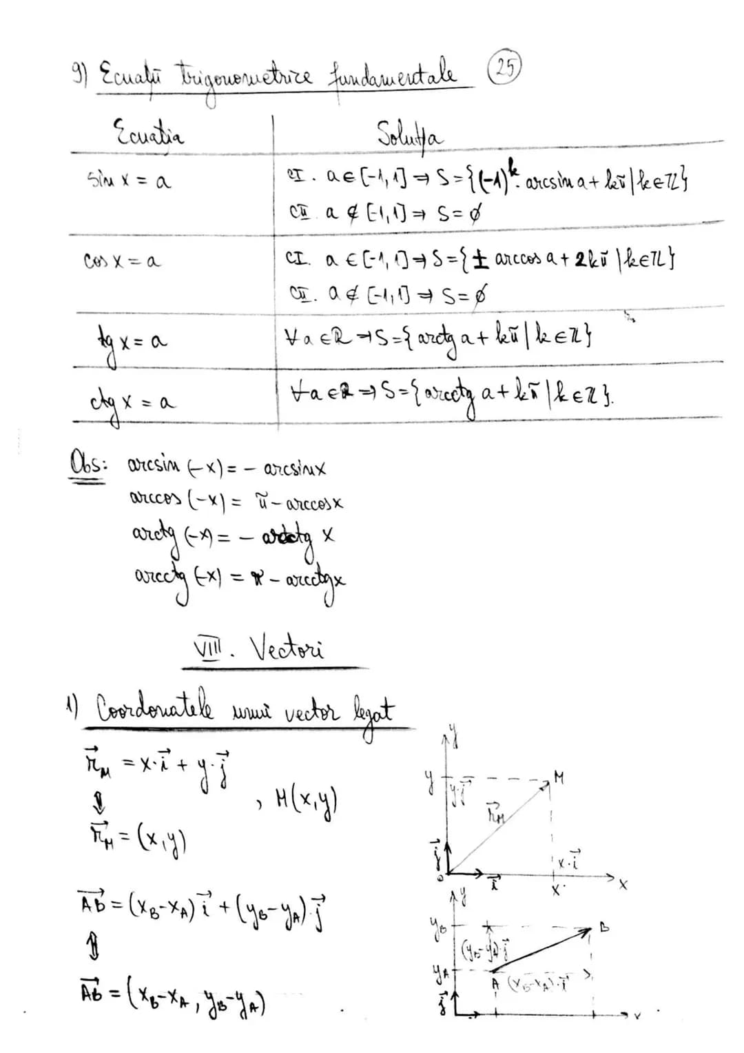 Subiectul I
1
I. Numere reale
I. 1. chuttinui de meruere
$N=${0,1,2,3,... mult, ur. nat.
$N^* = N -${0}
$72=${... -3,-2,-1,0,1,2, 3...