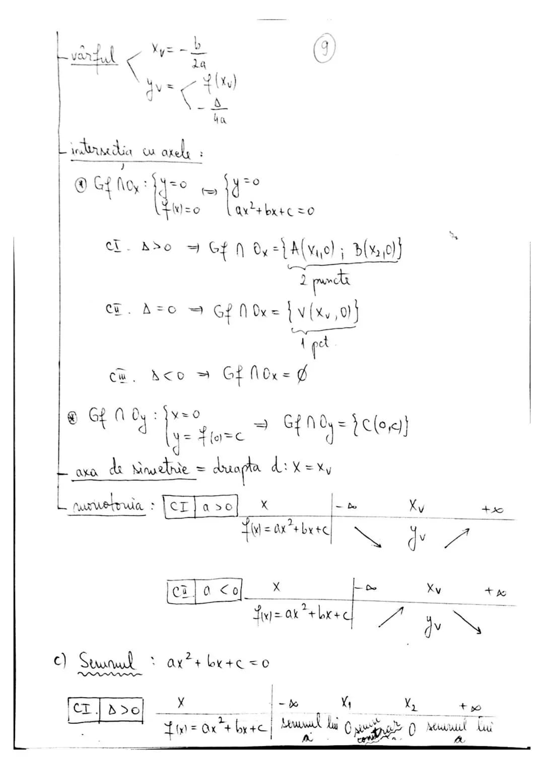 Subiectul I
1
I. Numere reale
I. 1. chuttinui de meruere
$N=${0,1,2,3,... mult, ur. nat.
$N^* = N -${0}
$72=${... -3,-2,-1,0,1,2, 3...