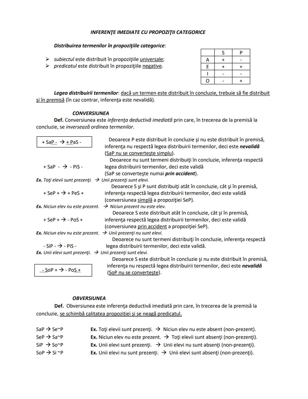 --- OCR Start ---
ARGUMENTAREA
Def. Argumentarea este procesul prin care aducem probe sau dovezi în sprijinul unei afirmaţii.
În funcţie de