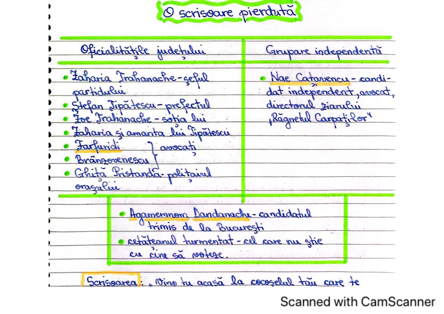 *NOTA: Perioada Marilor Clasici - Jon Creangă,
Mihai Eminescu, Joan Slavici, J. L. Caragiale.
SCHEMA
MOARA CU NOROC
PERIOADA:
Perioada Mar