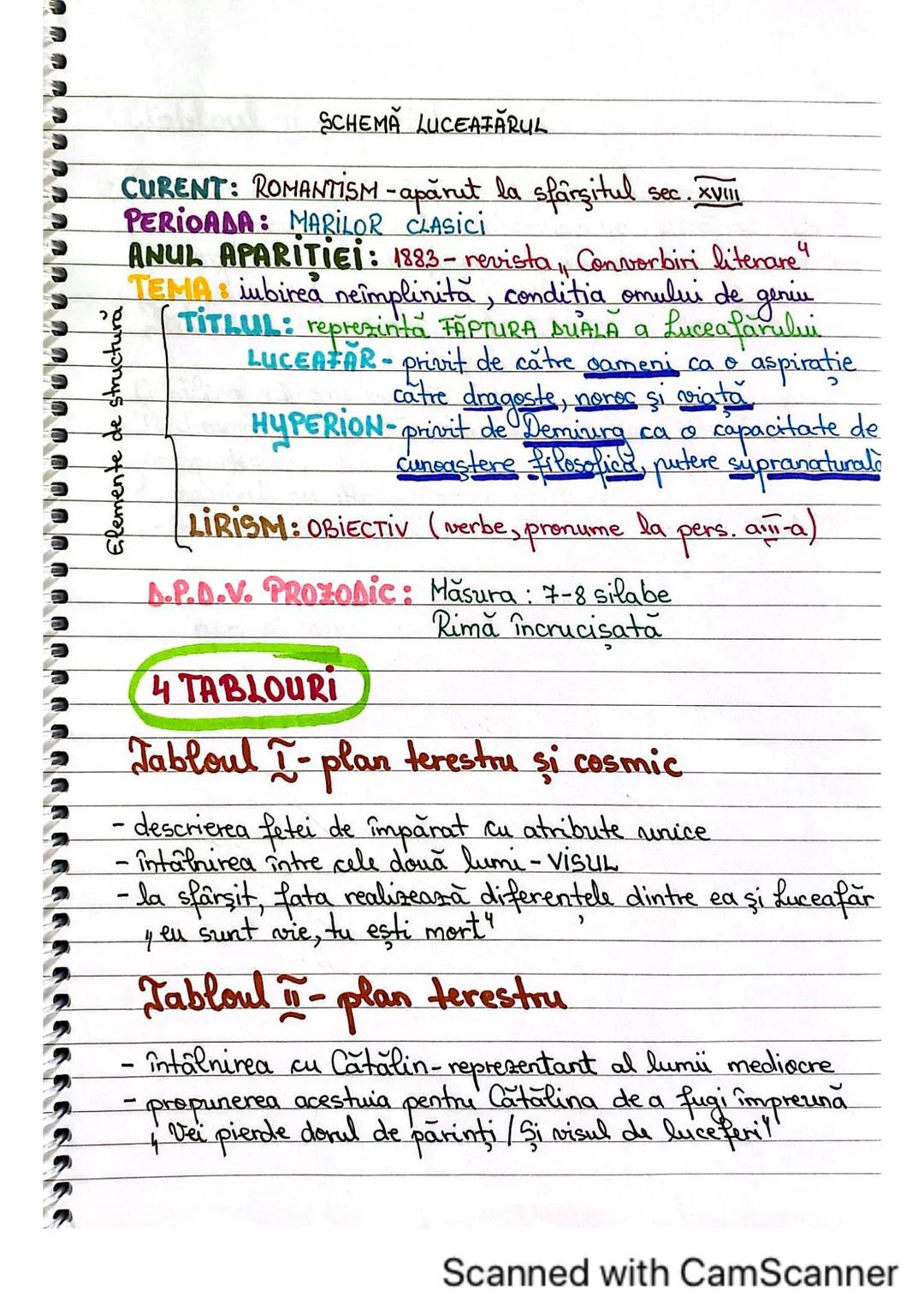 *NOTA: Perioada Marilor Clasici - Jon Creangă,
Mihai Eminescu, Joan Slavici, J. L. Caragiale.
SCHEMA
MOARA CU NOROC
PERIOADA:
Perioada Mar