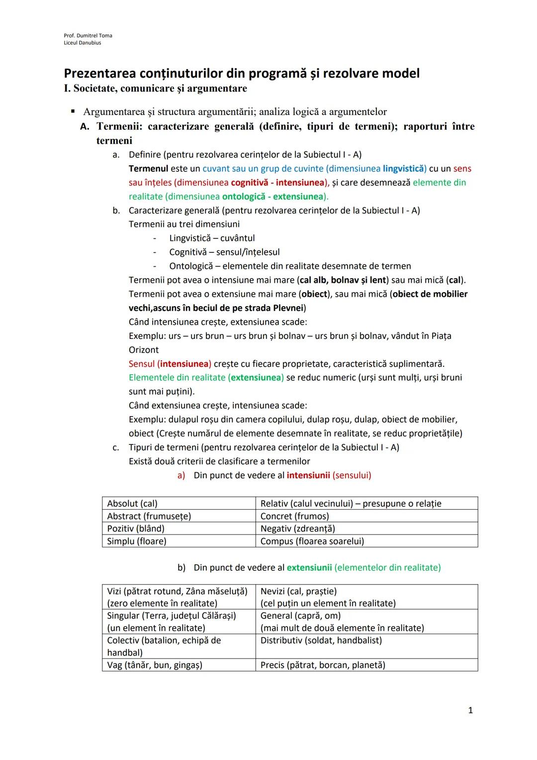 Prof. Dumitrel Toma
Liceul Danubius
Prezentarea conţinuturilor din programă și rezolvare model
I. Societate, comunicare și argumentare
*