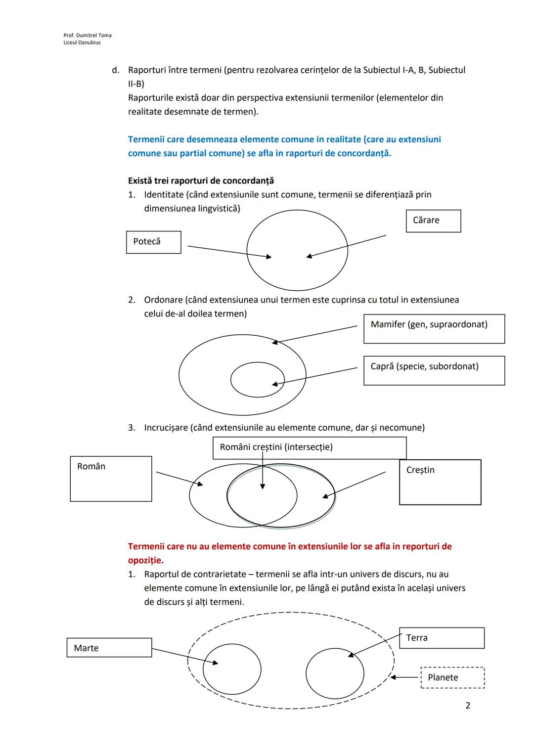 Prof. Dumitrel Toma
Liceul Danubius
Prezentarea conţinuturilor din programă și rezolvare model
I. Societate, comunicare și argumentare
*