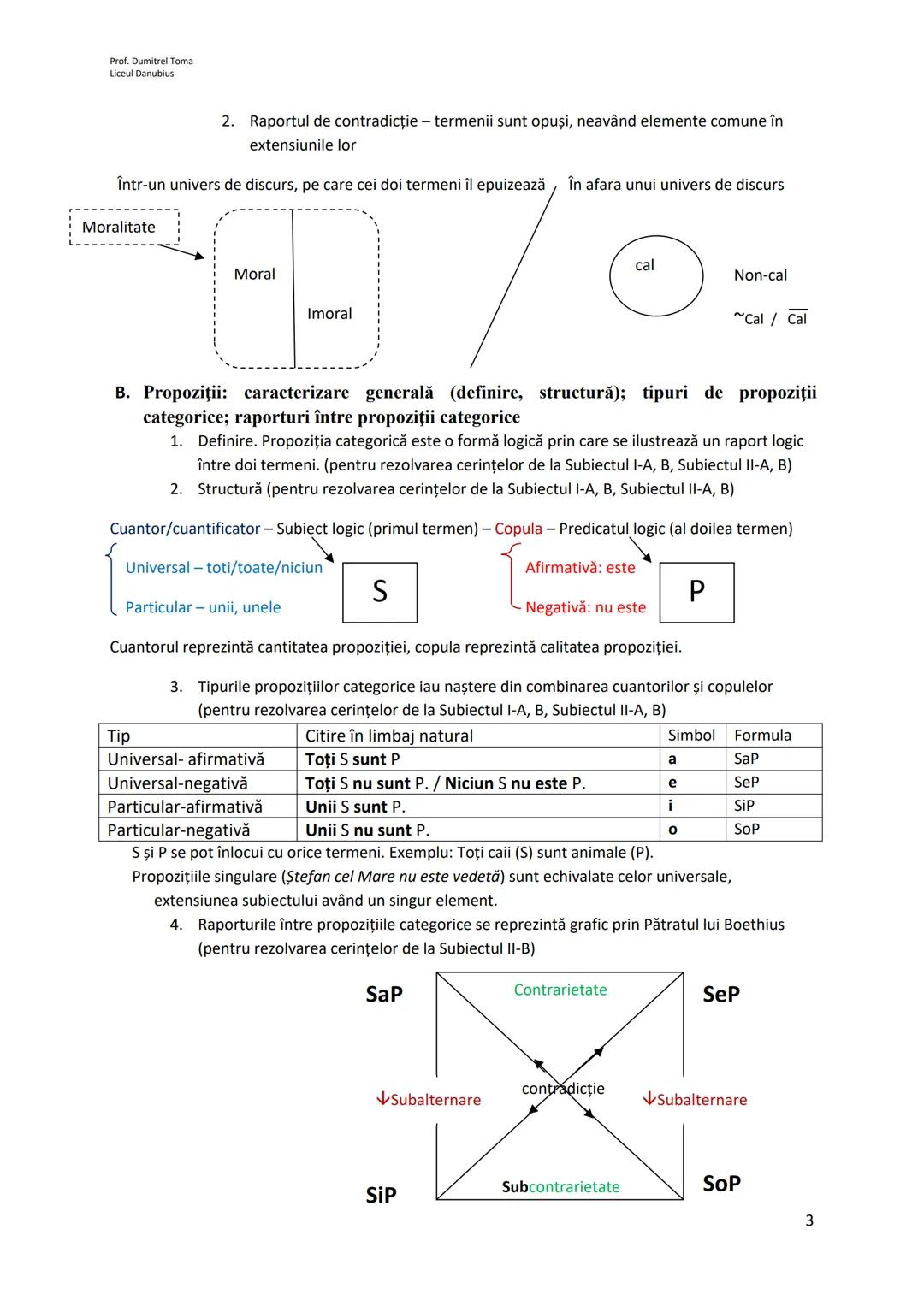 Prof. Dumitrel Toma
Liceul Danubius
Prezentarea conţinuturilor din programă și rezolvare model
I. Societate, comunicare și argumentare
*