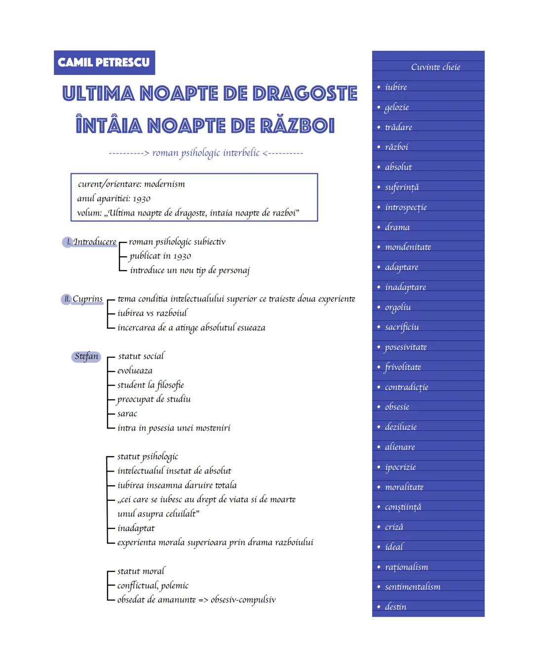 # CAMIL PETRESCU
# ULTIMA NOAPTE DE DRAGOSTE
# ÎNTÂIA NOAPTE DE RĂZBOI
-----> roman psihologic interbelic <------
curent/orientare: mode