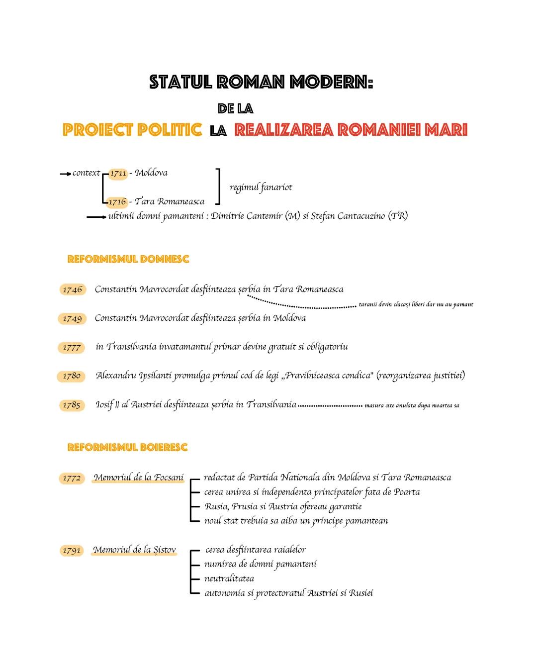 Statul roman modern: de la proiect politic la realizarea Romaniei Mari
