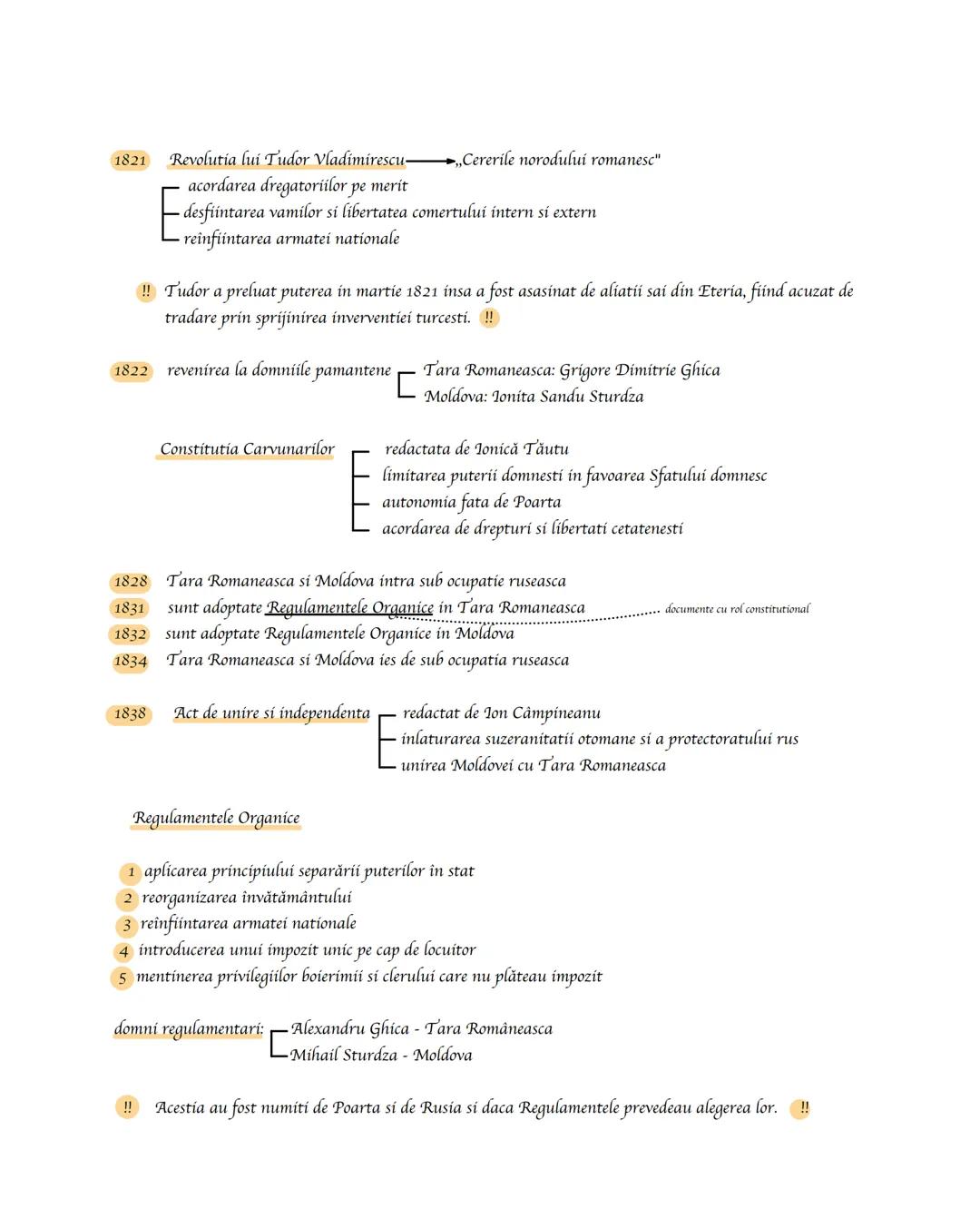 1821
Revolutia lui Tudor Vladimirescu
→Cererile norodului romanesc"
acordarea dregatoriilor pe merit
desfiintarea vamilor si libertatea come