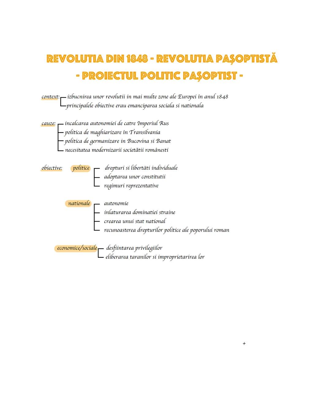 1821
Revolutia lui Tudor Vladimirescu
→Cererile norodului romanesc"
acordarea dregatoriilor pe merit
desfiintarea vamilor si libertatea come