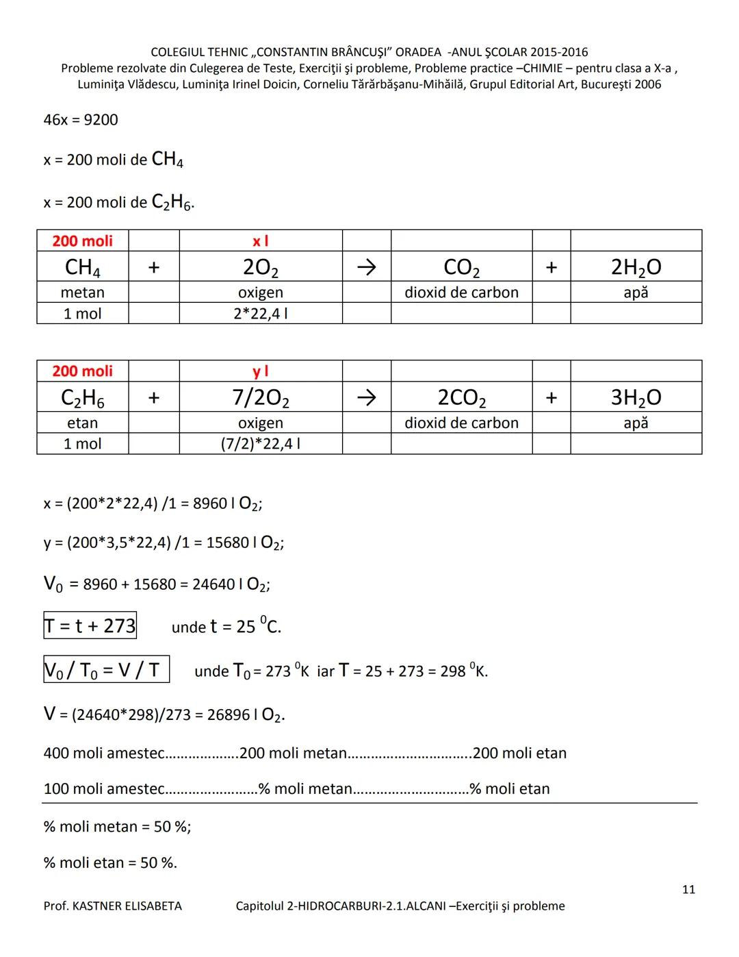 # COLEGIUL TEHNIC ,,CONSTANTIN BRĂNCUŞI” ORADEA - ANUL ŞCOLAR 2015-2016
Probleme rezolvate din Culegerea de Teste, Exerciții și probleme, P
