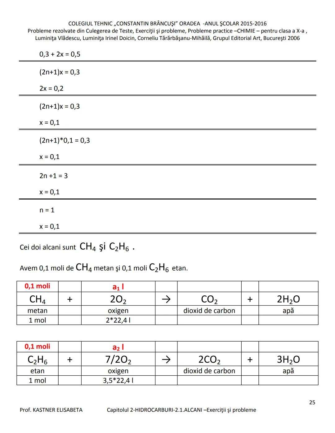 # COLEGIUL TEHNIC ,,CONSTANTIN BRĂNCUŞI” ORADEA - ANUL ŞCOLAR 2015-2016
Probleme rezolvate din Culegerea de Teste, Exerciții și probleme, P