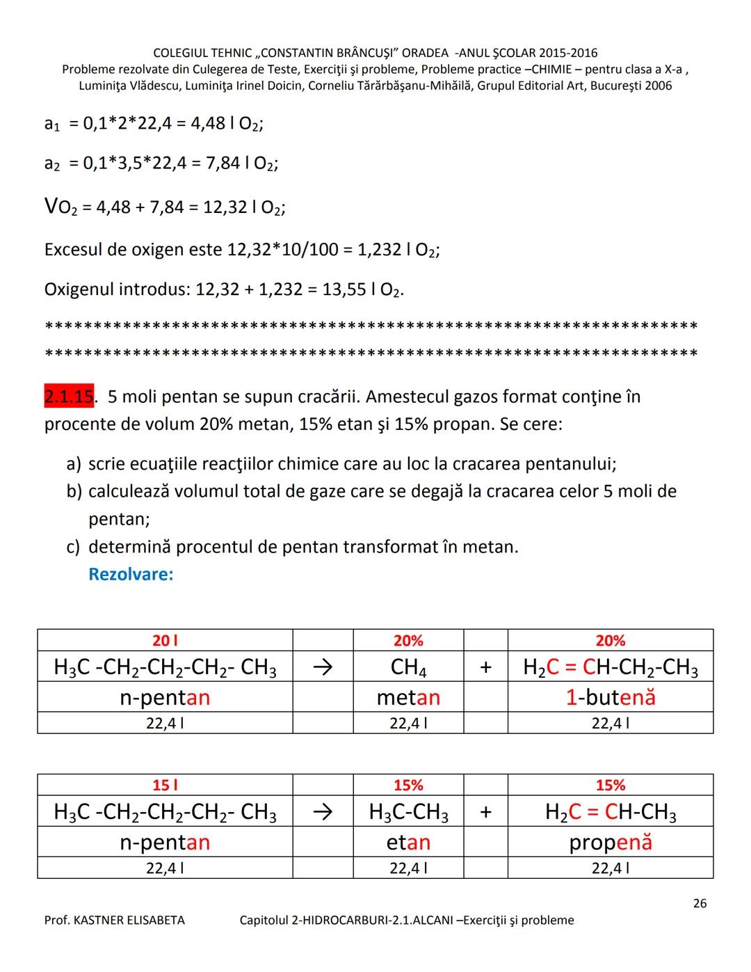 # COLEGIUL TEHNIC ,,CONSTANTIN BRĂNCUŞI” ORADEA - ANUL ŞCOLAR 2015-2016
Probleme rezolvate din Culegerea de Teste, Exerciții și probleme, P