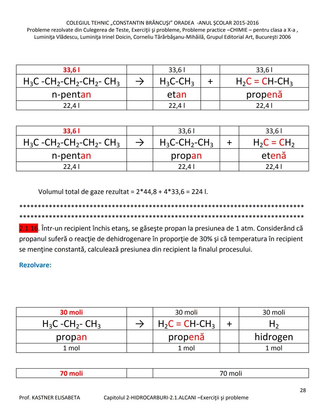 # COLEGIUL TEHNIC ,,CONSTANTIN BRĂNCUŞI” ORADEA - ANUL ŞCOLAR 2015-2016
Probleme rezolvate din Culegerea de Teste, Exerciții și probleme, P