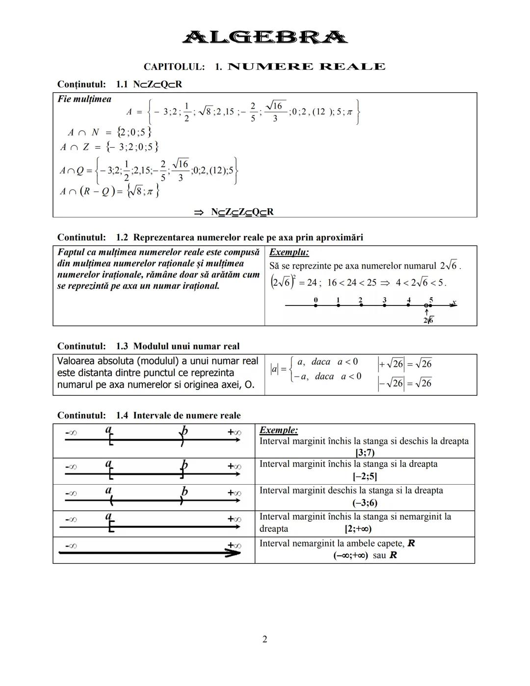 # SIMBOLURI MATEMATICE
| Simbolul | Semnificatia | Exemplu |
|---|---|---|
| Ø | Mulţimea vidă | Mulțimea care nu are nici un element |
| ∪
