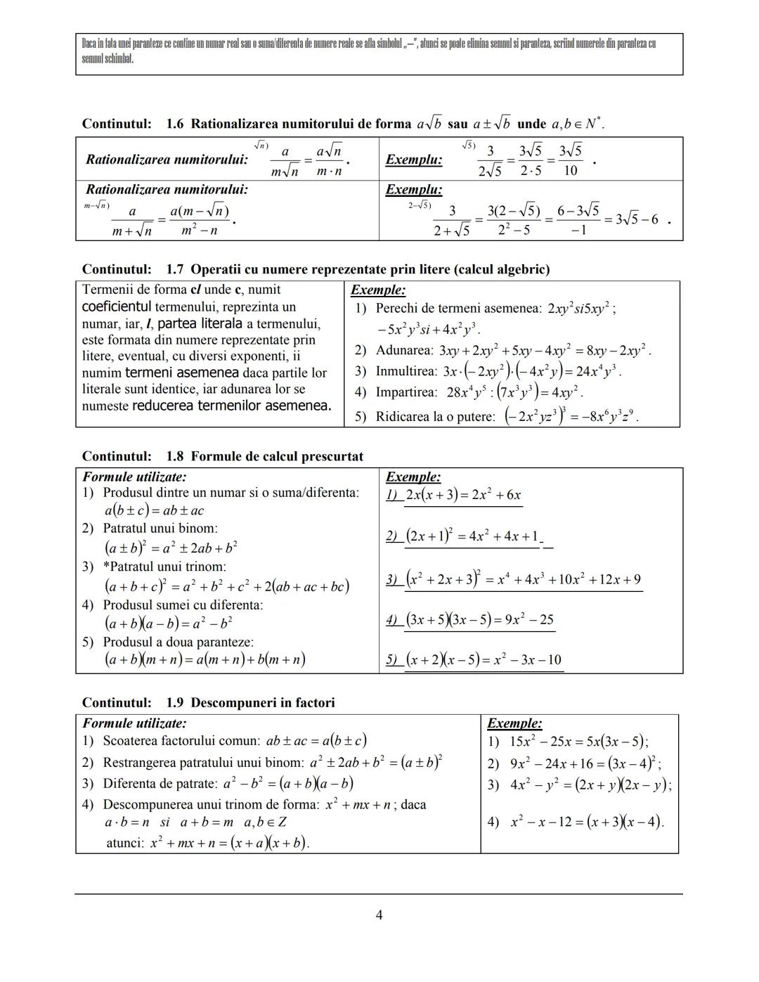 # SIMBOLURI MATEMATICE
| Simbolul | Semnificatia | Exemplu |
|---|---|---|
| Ø | Mulţimea vidă | Mulțimea care nu are nici un element |
| ∪