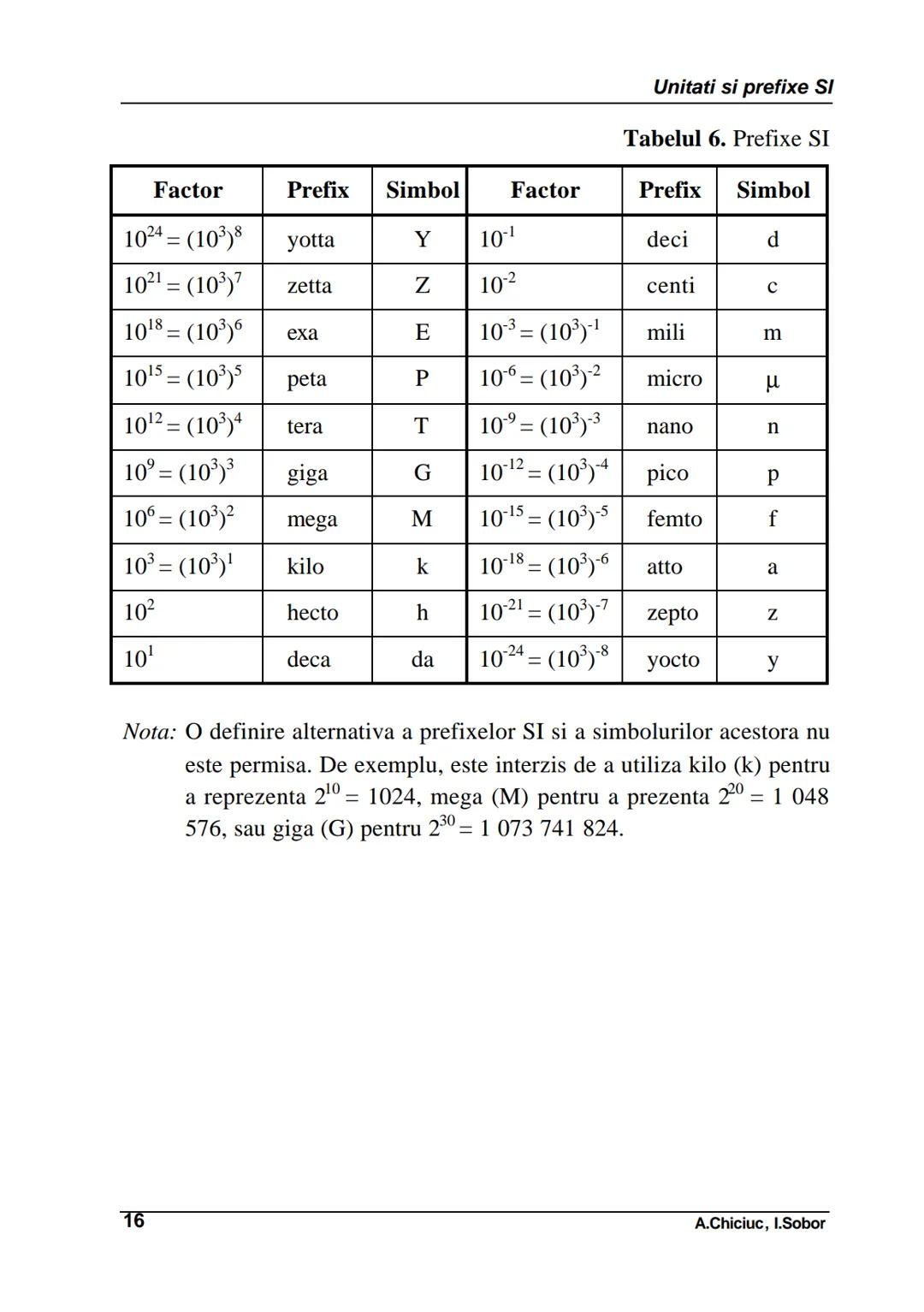 # 1. Unitati si prefixe SI
Unitati si prefixe SI
Se numeste unitate de masura o marime particulara a unei marimi
fizice, definita si adopta