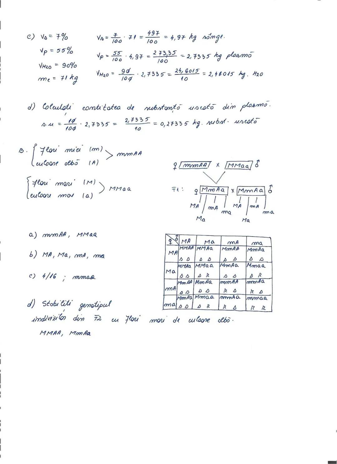 Ministerul Educaţiei
Centrul Naţional de Politici şi Evaluare în Educaţie
Examenul național de bacalaureat 2021
Proba E. d)
Biologie vegetal