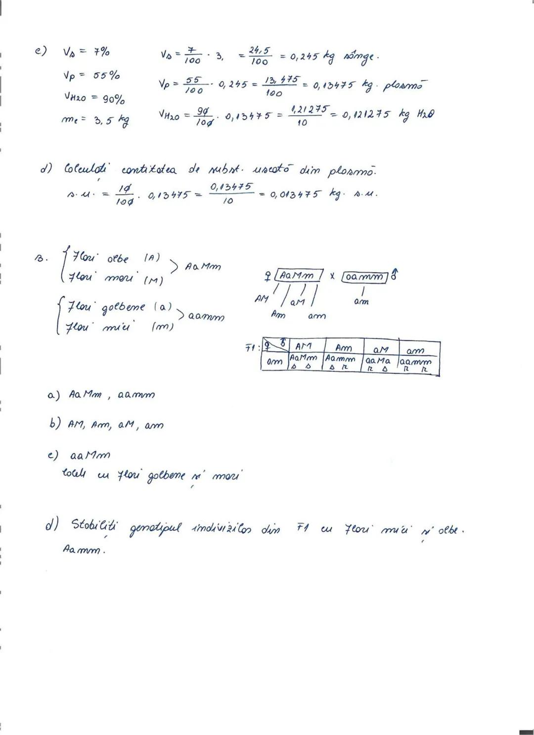 Ministerul Educaţiei
Centrul Naţional de Politici şi Evaluare în Educaţie
Examenul național de bacalaureat 2021
Proba E. d)
Biologie vegetal