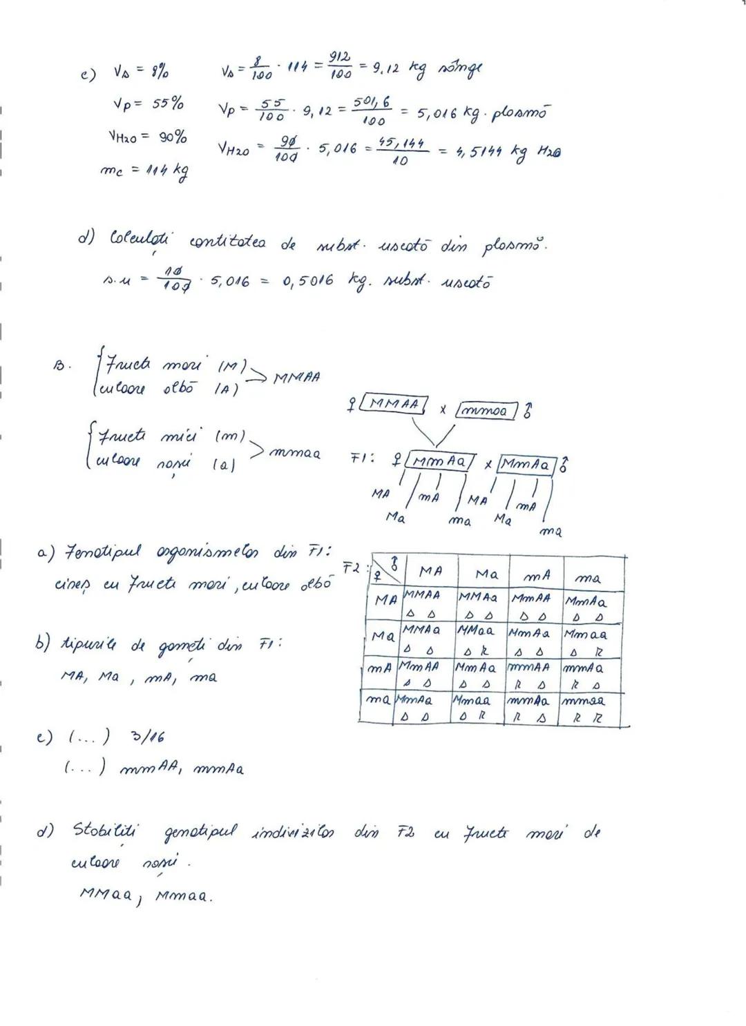 Ministerul Educaţiei
Centrul Naţional de Politici şi Evaluare în Educaţie
Examenul național de bacalaureat 2021
Proba E. d)
Biologie vegetal