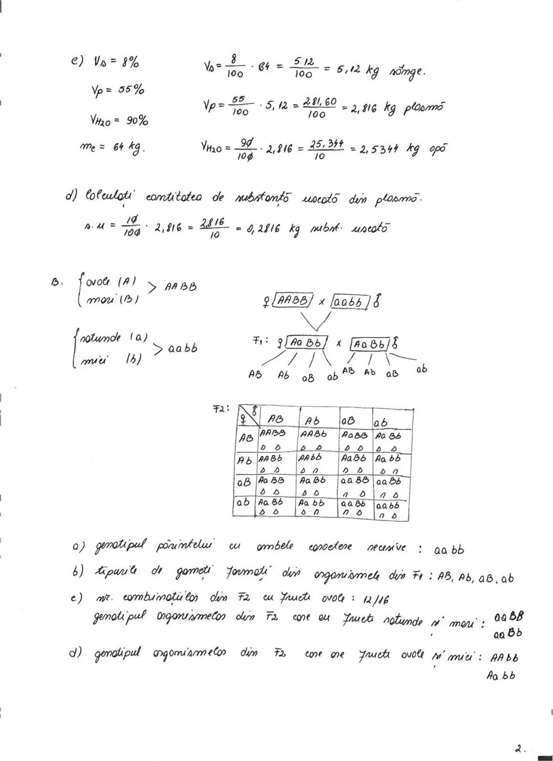 Ministerul Educaţiei
Centrul Naţional de Politici şi Evaluare în Educaţie
Examenul național de bacalaureat 2021
Proba E. d)
Biologie vegetal