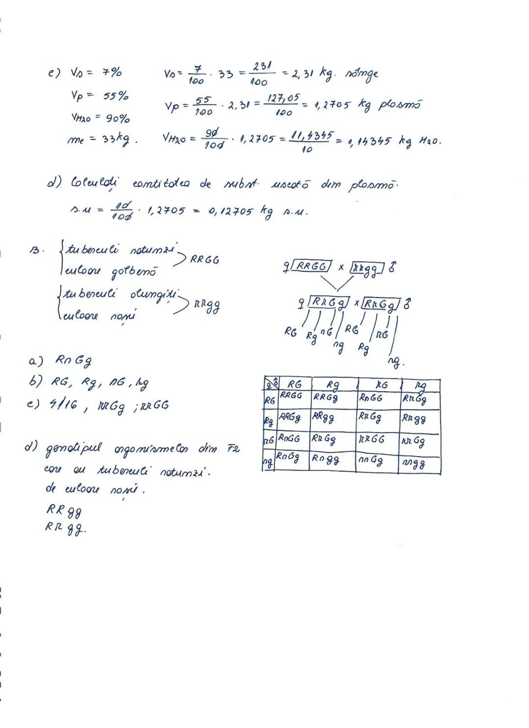 Ministerul Educaţiei
Centrul Naţional de Politici şi Evaluare în Educaţie
Examenul național de bacalaureat 2021
Proba E. d)
Biologie vegetal
