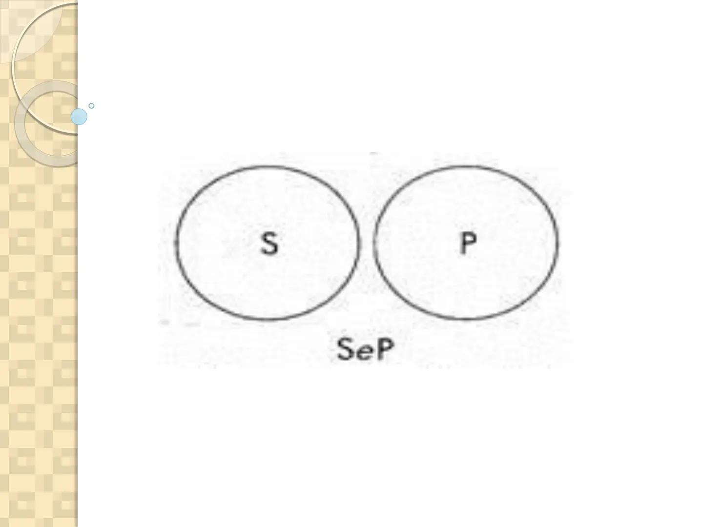 # PROPOZITIILE CATEGORICE
- Sunt cele mai simple propoziții logice
- Sunt propozitiile in care un termen se afirma (raport de
concordan