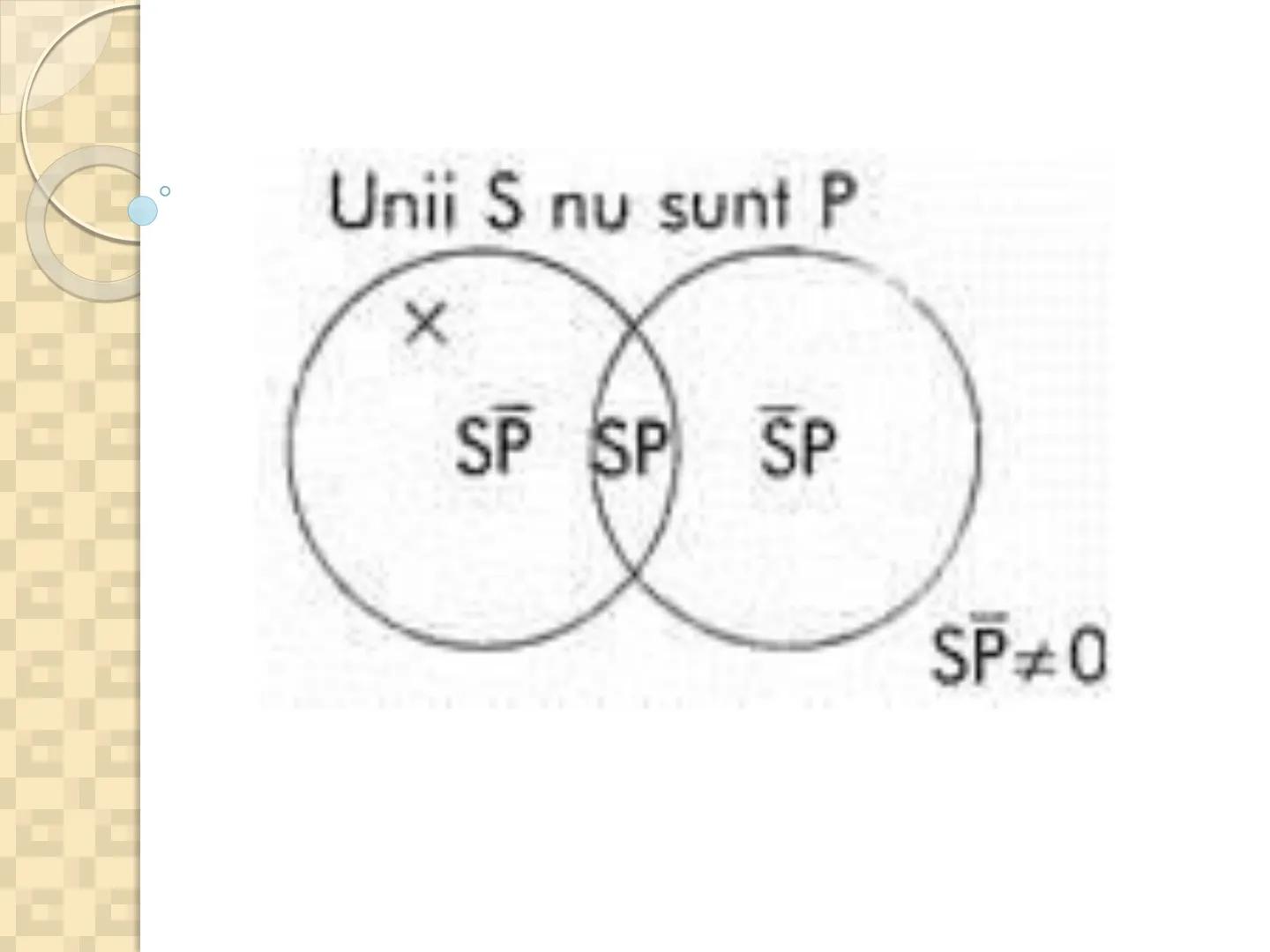 # PROPOZITIILE CATEGORICE
- Sunt cele mai simple propoziții logice
- Sunt propozitiile in care un termen se afirma (raport de
concordan