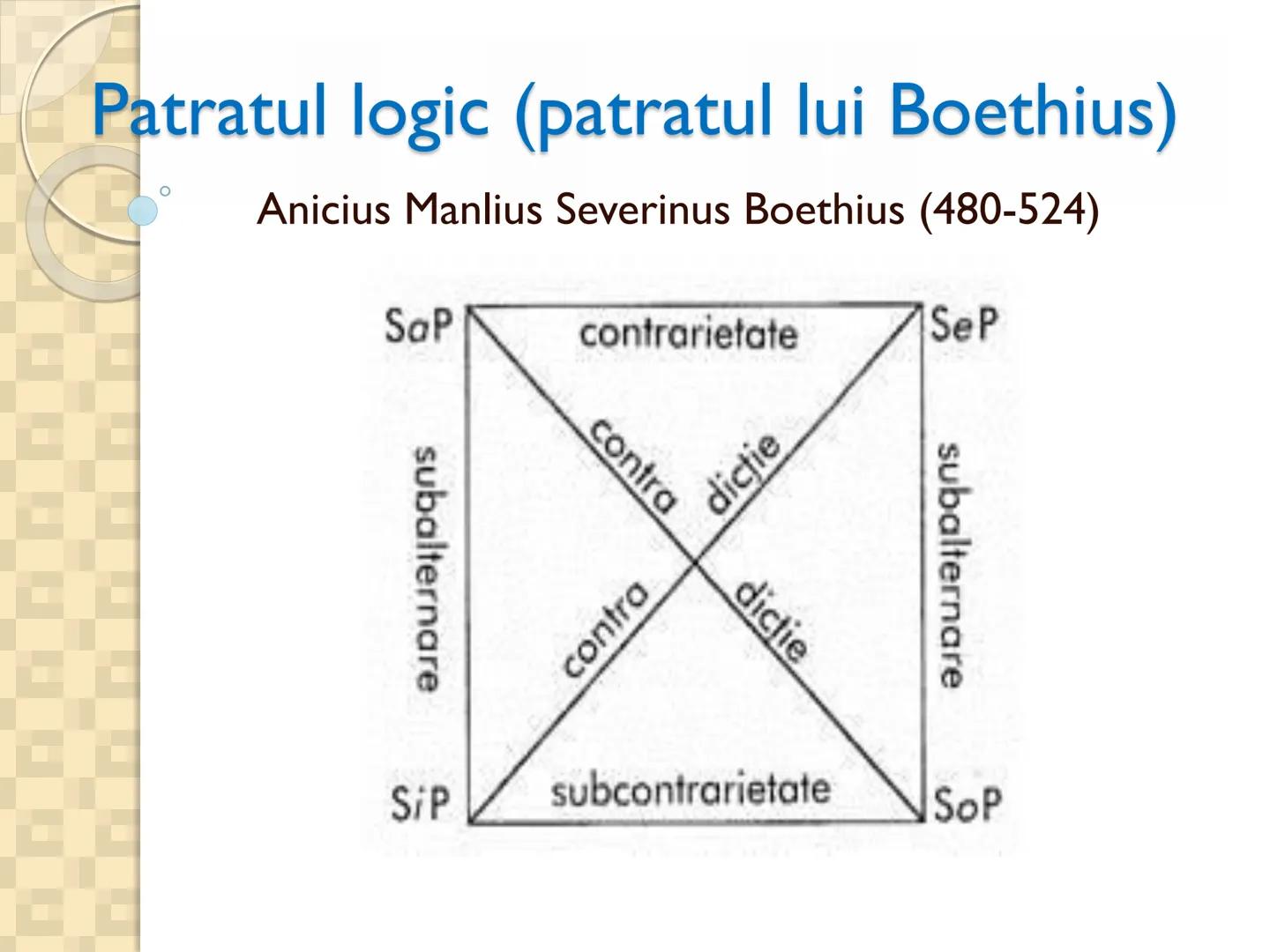 # PROPOZITIILE CATEGORICE
- Sunt cele mai simple propoziții logice
- Sunt propozitiile in care un termen se afirma (raport de
concordan