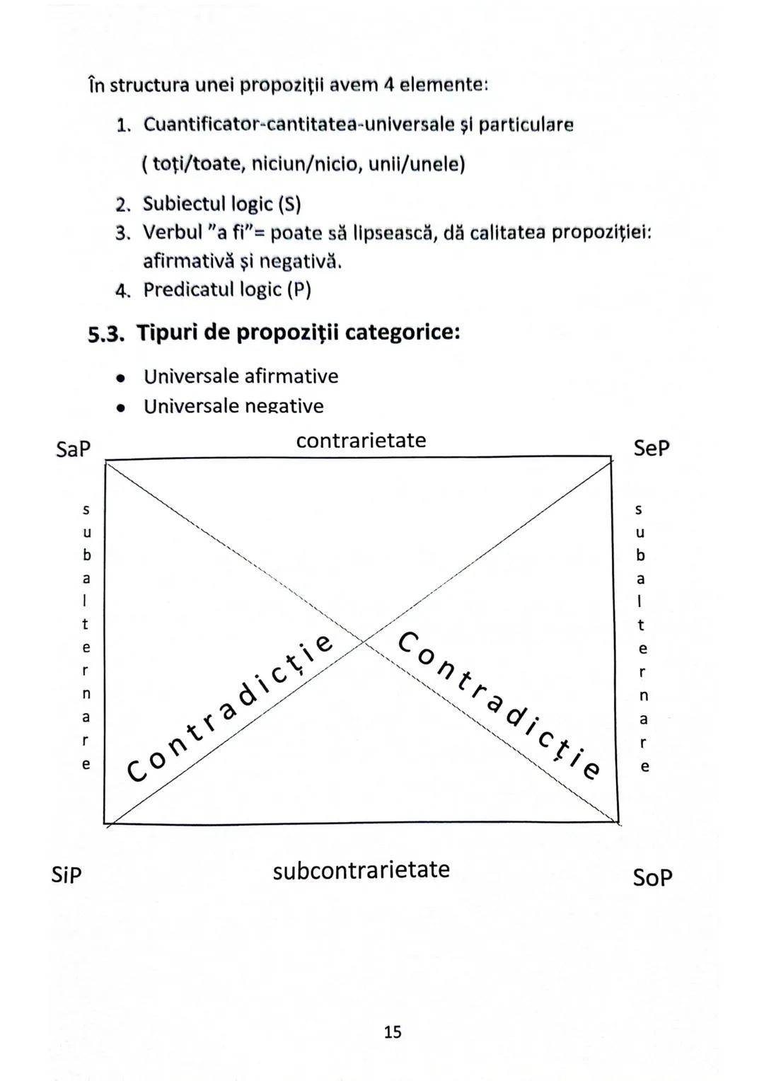 --- OCR Start ---
Logică și argumentare
1.1. Definiție: Logica este știința demonstrației, bazată pe
aplicabilitate, studiază formele şi leg