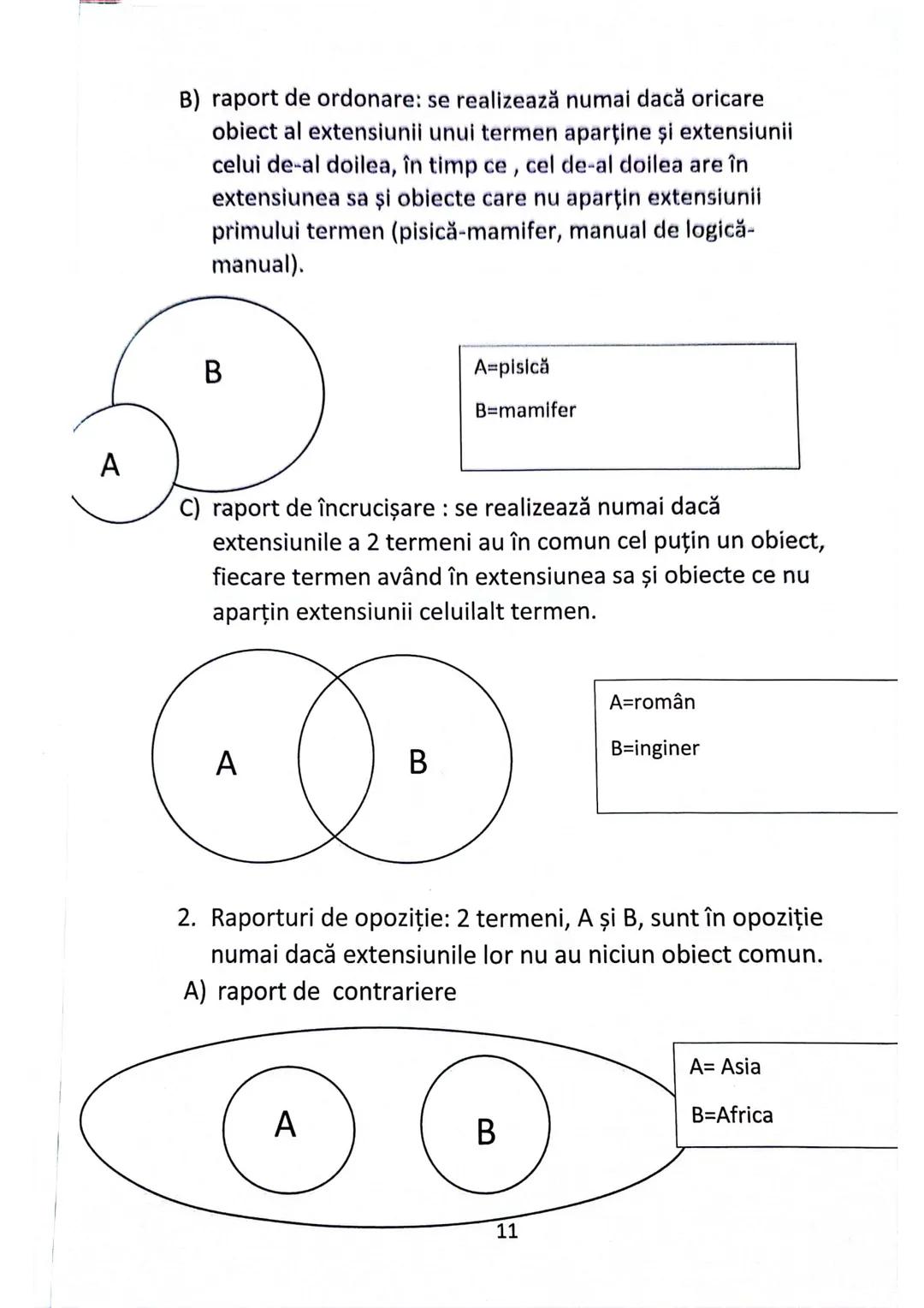 --- OCR Start ---
Logică și argumentare
1.1. Definiție: Logica este știința demonstrației, bazată pe
aplicabilitate, studiază formele şi leg
