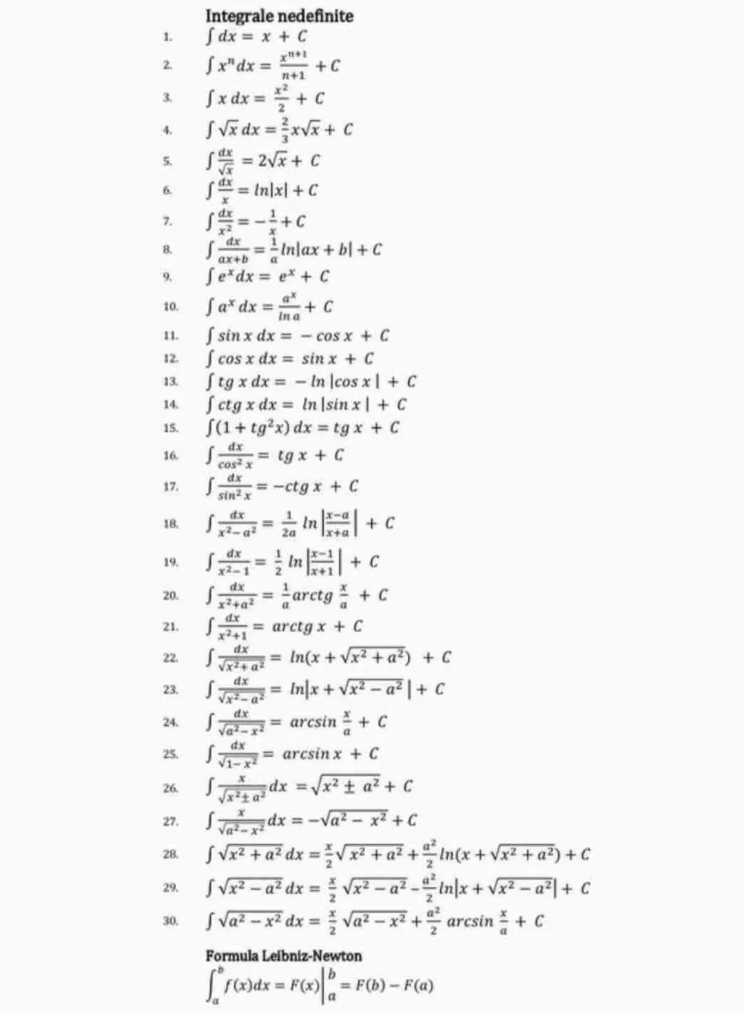 1. Integrale nedefinite
$\int dx = x + C$
2. $\int x^n dx = \frac{x^{n+1}}{n+1} + C$
3. $\int x dx = \frac{x^2}{2} + C$
4. $\int \sqrt