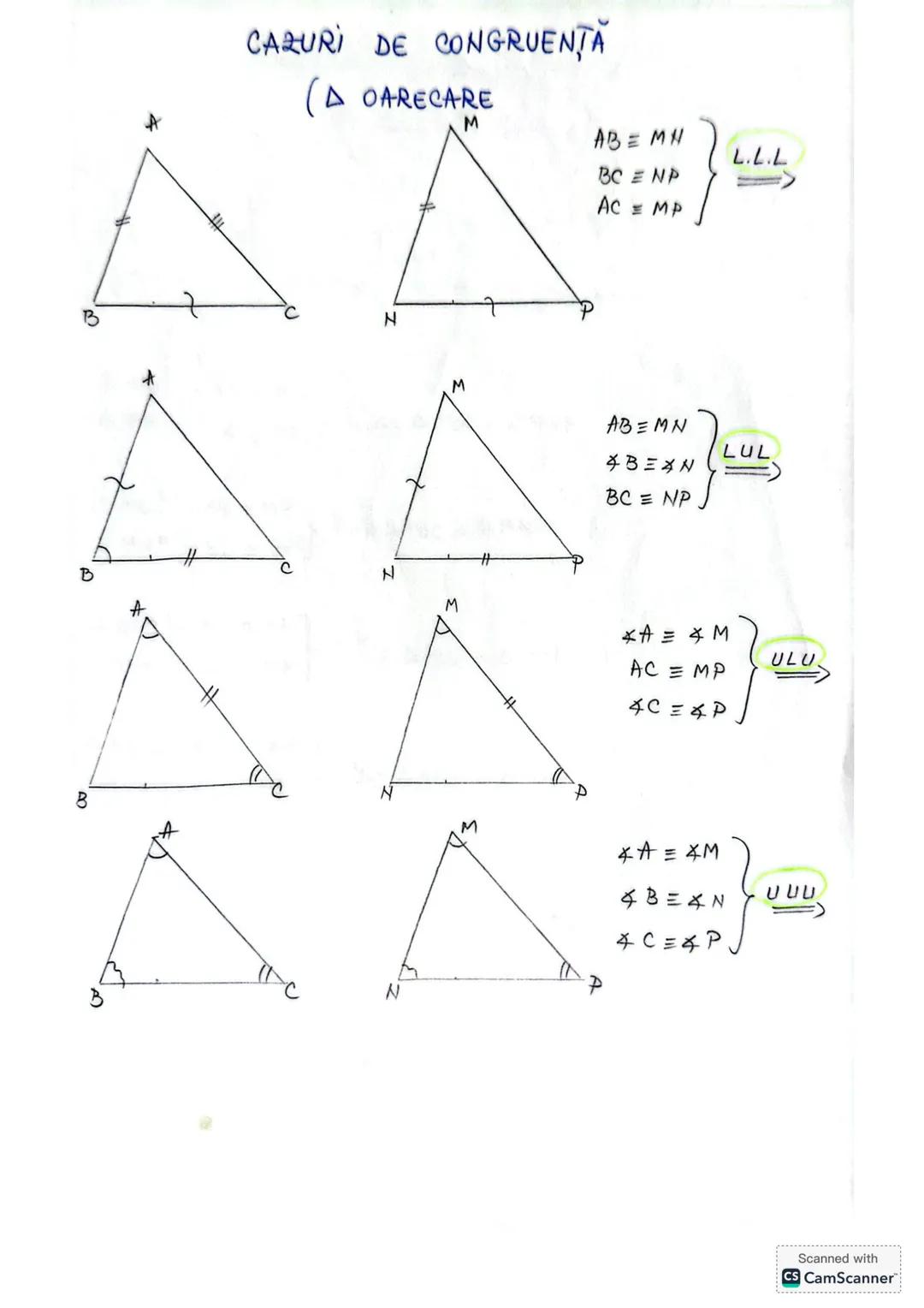 CAZURI DE CONGRUENŢĂ
(A DREPTUNGHICE)
M
A
cateta
cateta
cate to
cateta
P
C
N
B
ipotenuza
ipotenuza
△ABC
△ MNP
|
-
AB = MN
AC MP
}
C.C.
△A