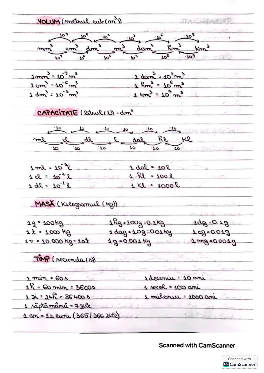 # BREVIAR TEORETIC V-VIII
## ALGEBRA
### MULŢIMI NUMERICE
IN-multimea numerelor naturale.
IN* = IN 20}
Z-multimea numerelor întregi
2*