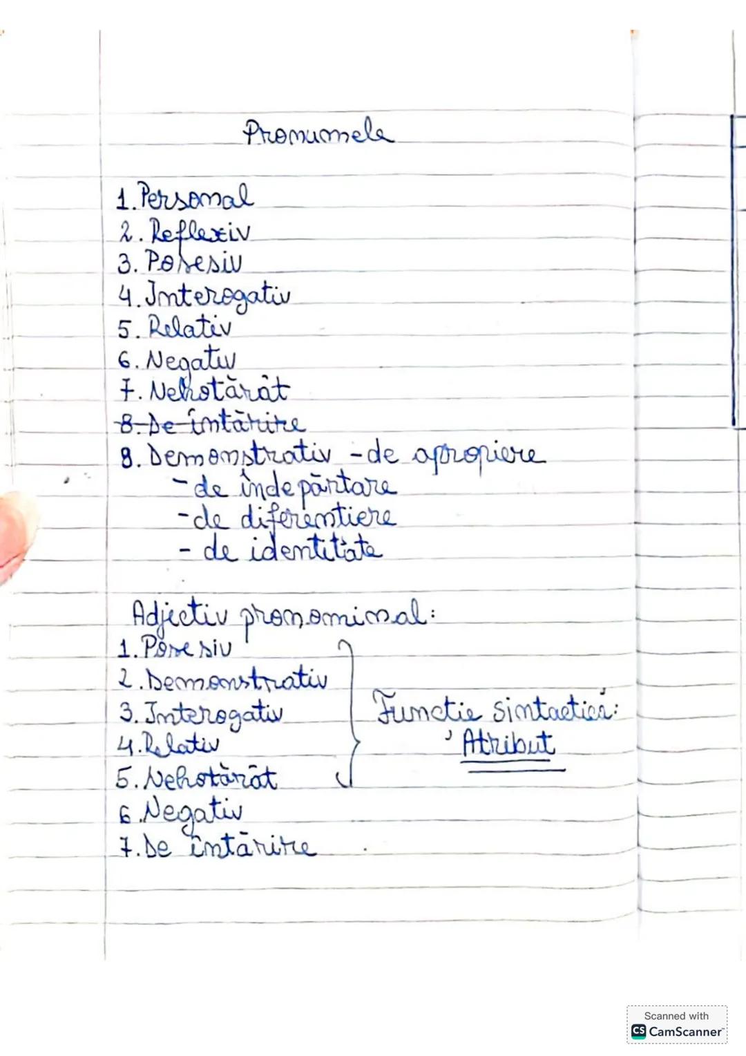 --- OCR Start ---
Promumele
1. Personal
2. Reflexiv
3. Posesiv
4. Interogativ
5. Relativ
6. Negativ
7. Nehotărât
8.De intarire.
8. Demonstra