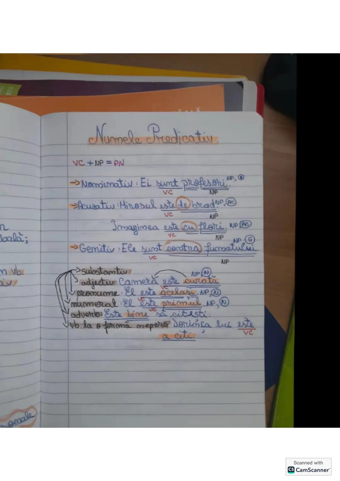 --- OCR Start ---
Promumele
1. Personal
2. Reflexiv
3. Posesiv
4. Interogativ
5. Relativ
6. Negativ
7. Nehotărât
8.De intarire.
8. Demonstra