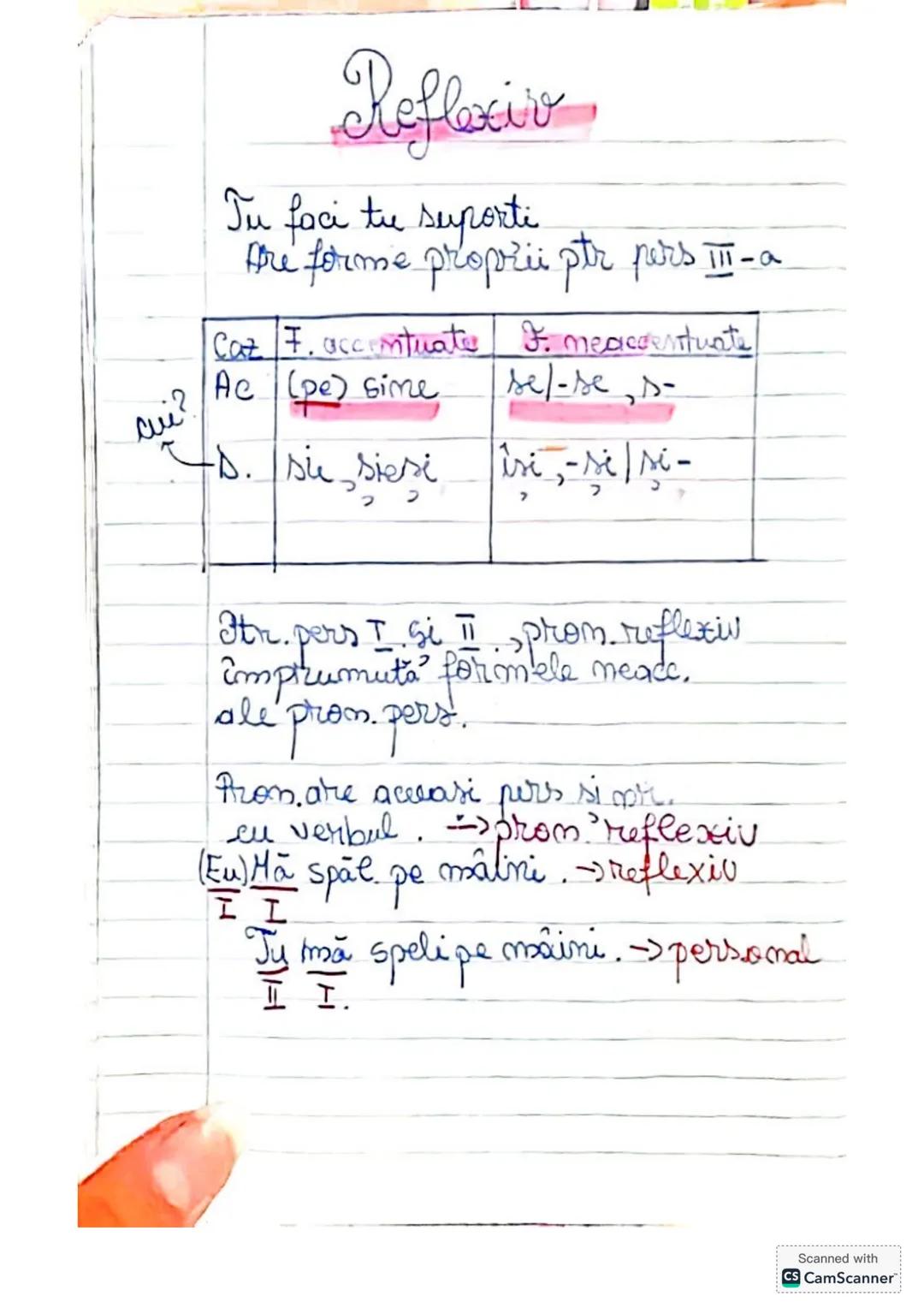 --- OCR Start ---
Promumele
1. Personal
2. Reflexiv
3. Posesiv
4. Interogativ
5. Relativ
6. Negativ
7. Nehotărât
8.De intarire.
8. Demonstra
